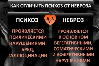 Лечение психоза в Трудобеликовском